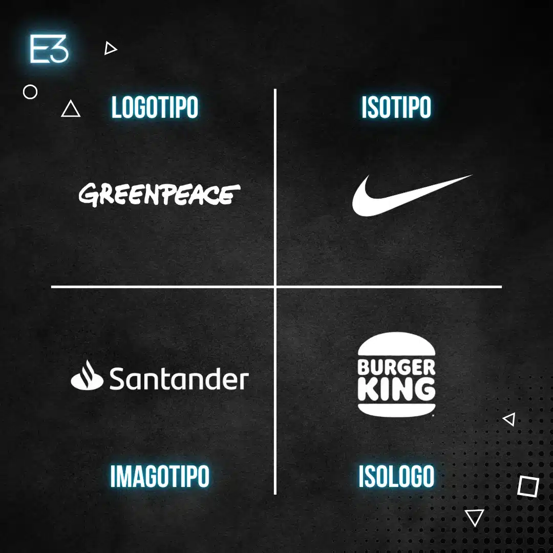 tipos de logo como elegir el logo ideal para tu marca E3 tipos-de-logo-como-elegir-el-logo-ideal-para-tu-marca-E3